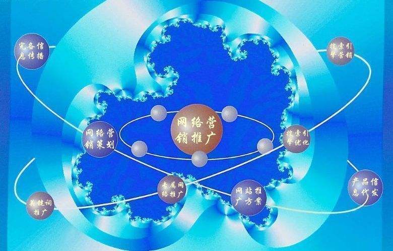 横沥镇新媒体运营企业需要掌握的网络推广技巧有哪些