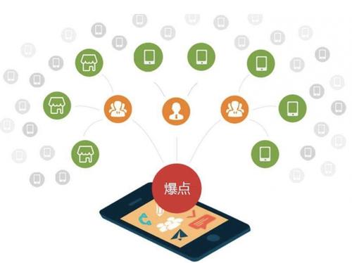 横沥镇为什么越来越多的企业通过软文营销来引流